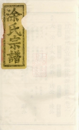 2118.涂氏宗谱： [宜黄].pdf