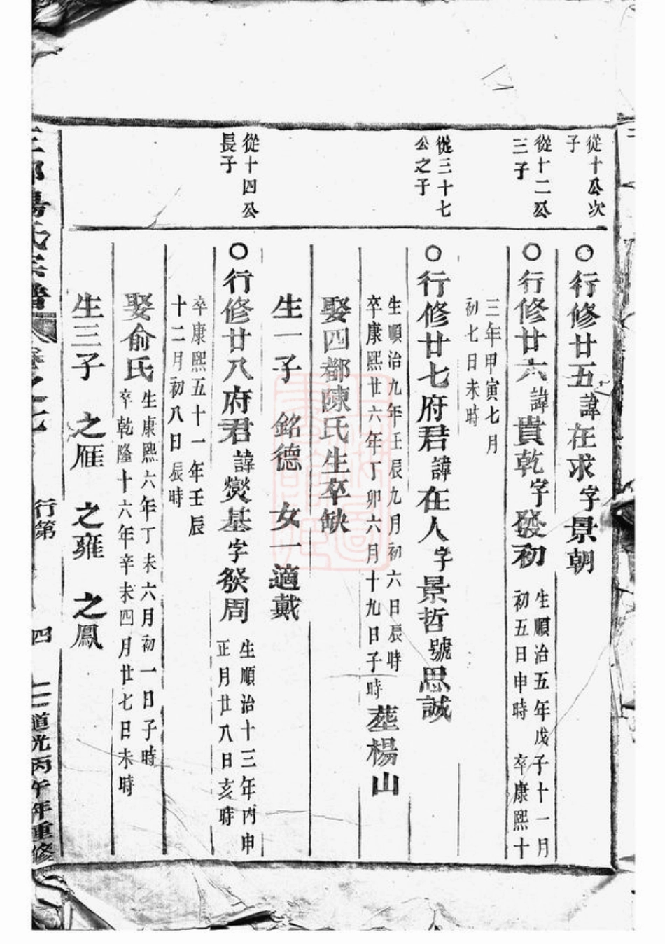 2125.三都杨氏宗谱.pdf_第2页