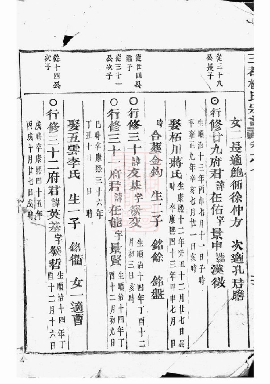 2125.三都杨氏宗谱.pdf_第3页