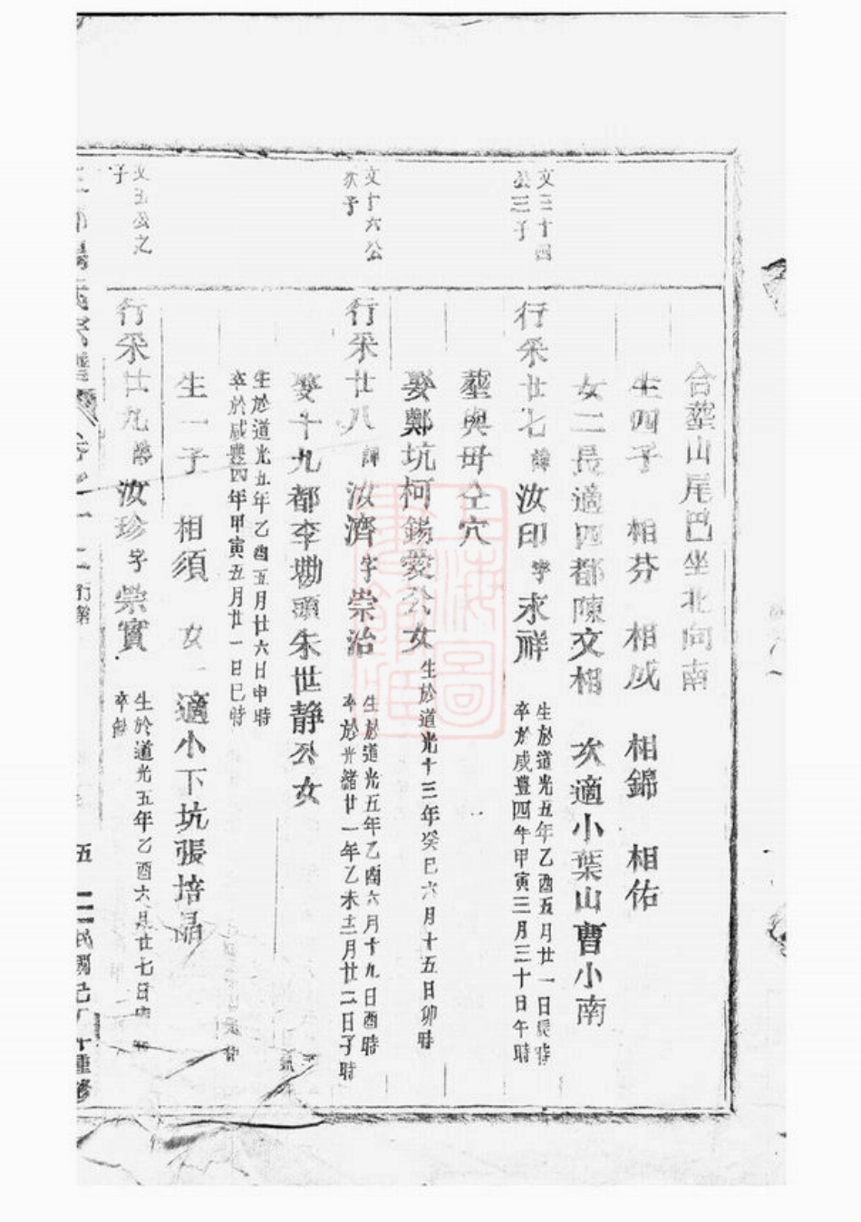 2126.三都杨氏宗谱.pdf_第2页