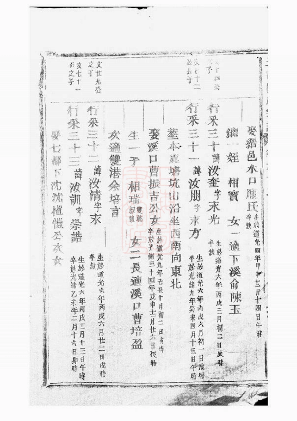 2126.三都杨氏宗谱.pdf_第3页