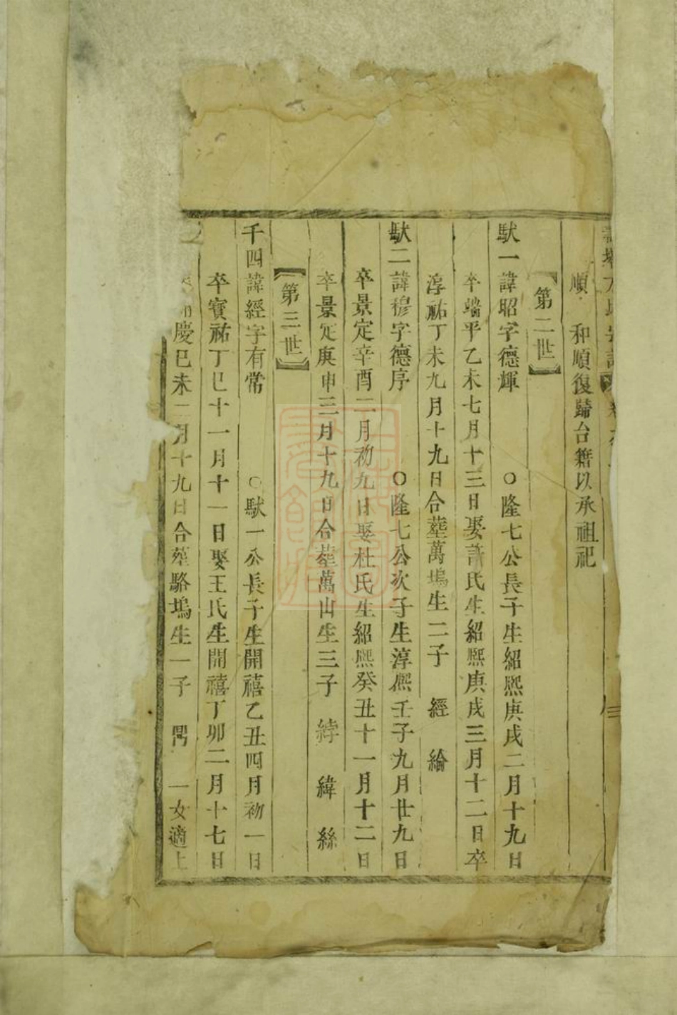 1966.寿塔方氏宗谱： [东阳].pdf_第2页