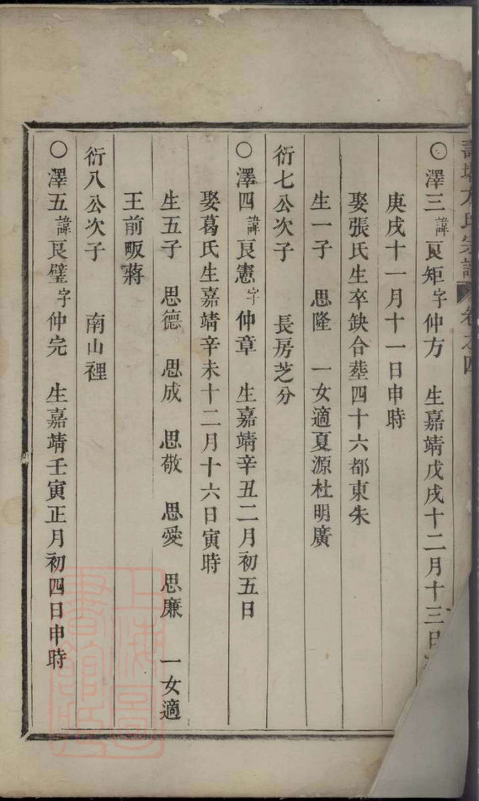 1967.寿塔方氏宗谱： [东阳].pdf_第3页