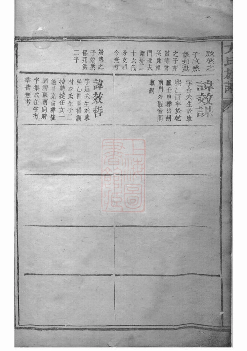 1974.方氏族谱： [岳阳].pdf_第3页