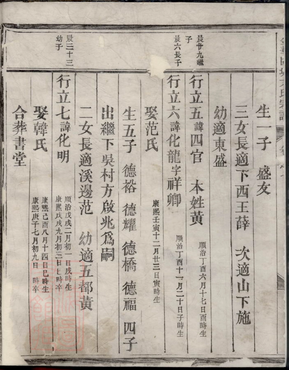 1977.金华固塘方氏宗谱.pdf_第2页