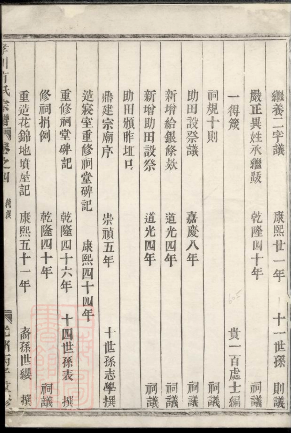 1979.孝川方氏宗谱： 不分卷：[金华].pdf_第2页