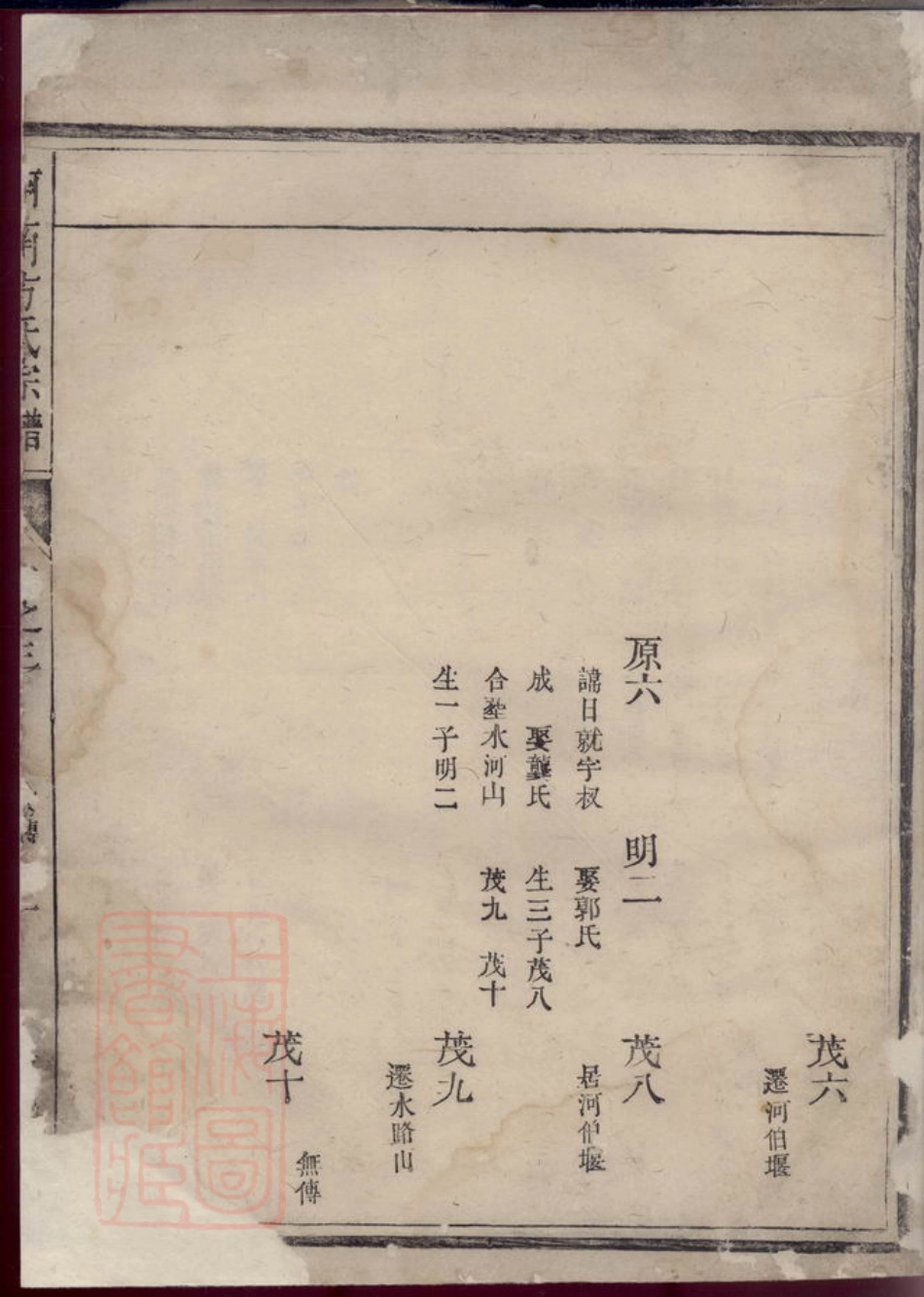 1983.河南方氏宗谱.pdf_第2页