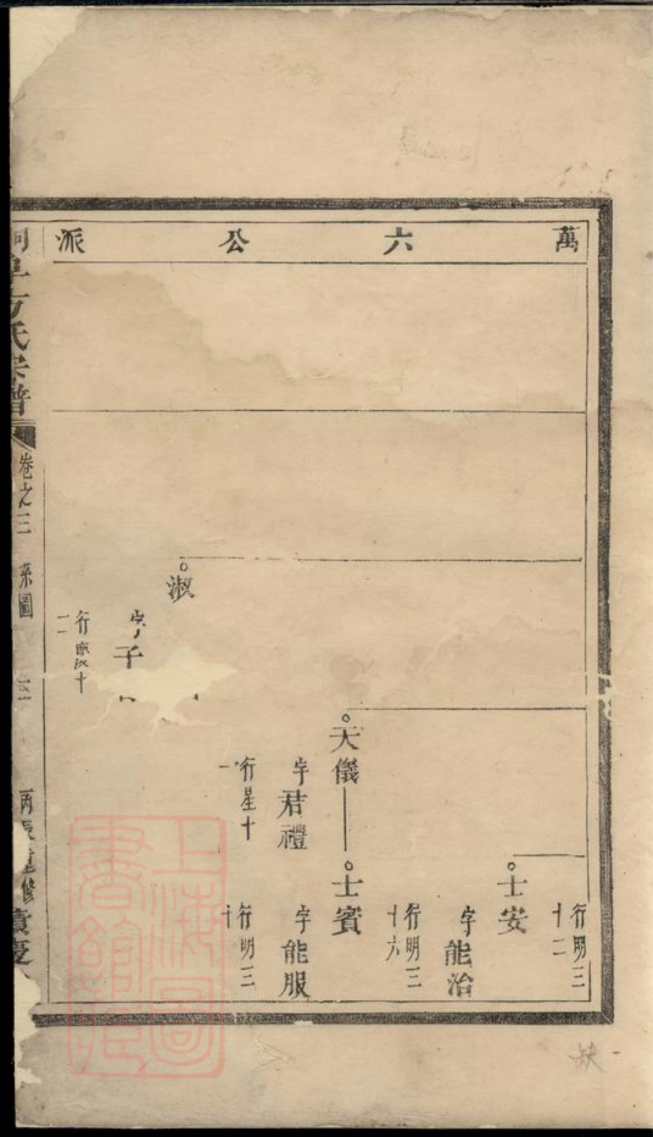 1986.桐阜方氏宗谱.pdf_第3页