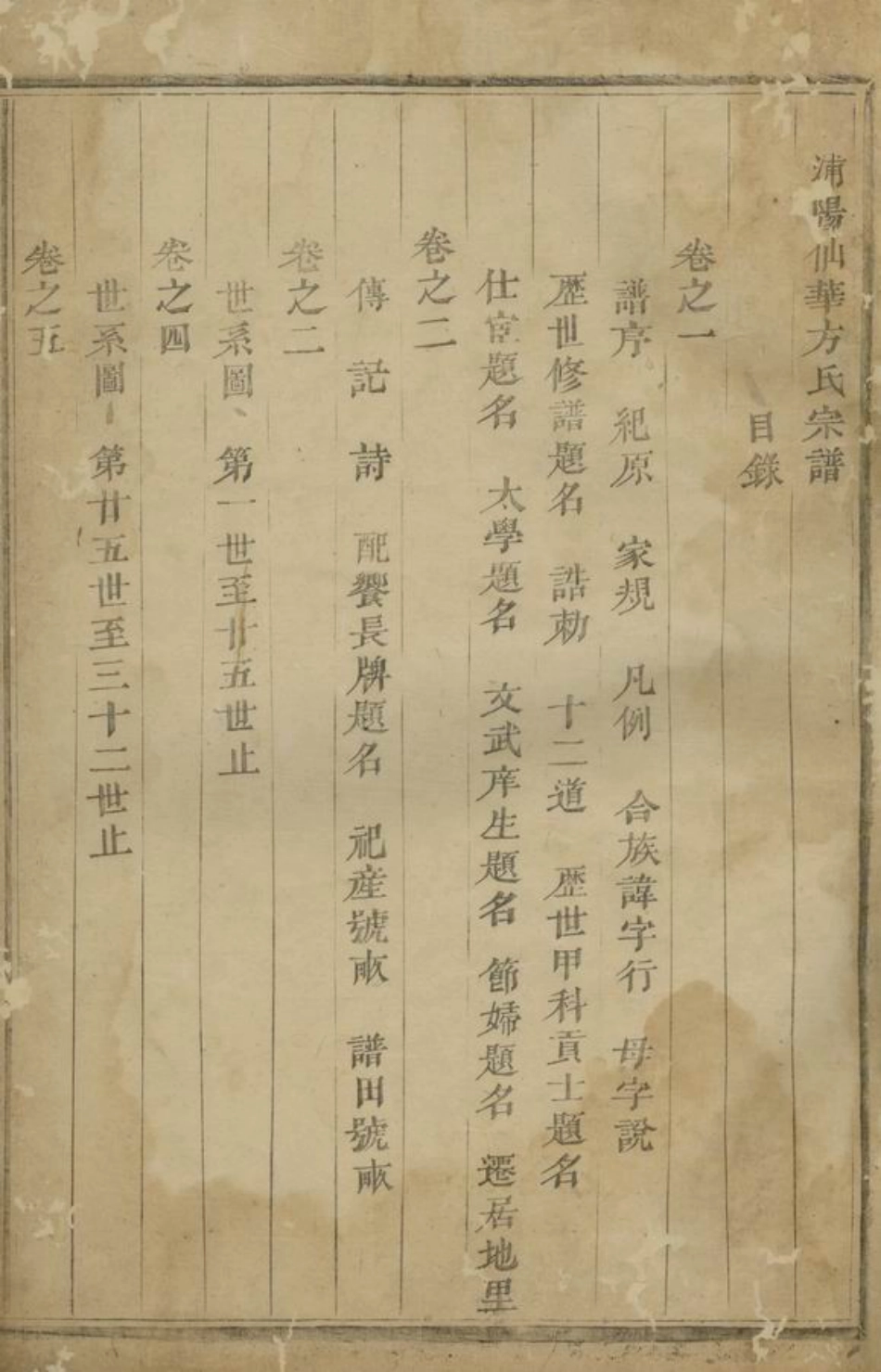 1989.浦阳仙华方氏宗谱.pdf_第3页