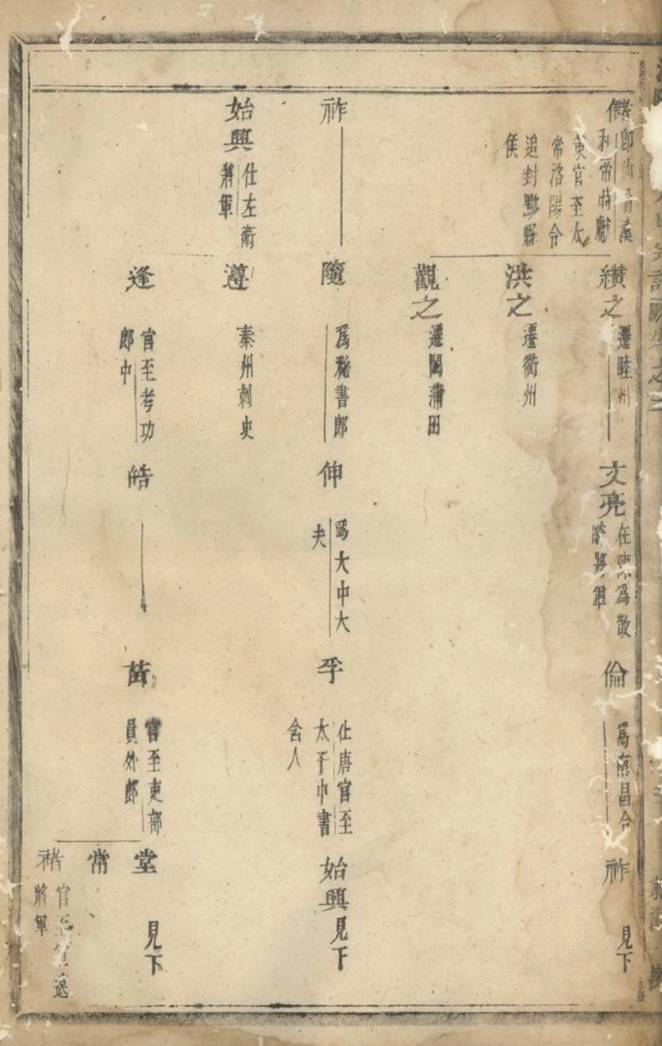 1991.浦阳仙华方氏宗谱.pdf_第3页