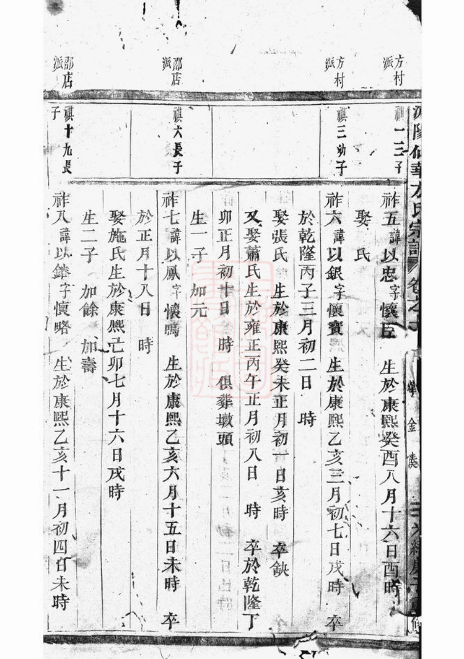1993.浦阳仙华方氏宗谱.pdf_第3页