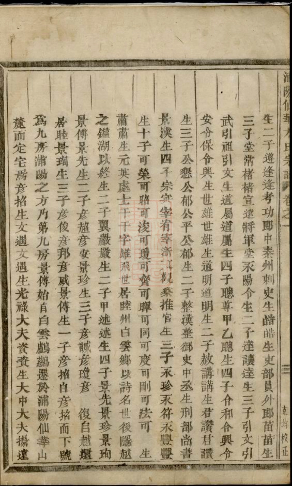 1997.浦阳仙华方氏宗谱.pdf_第3页