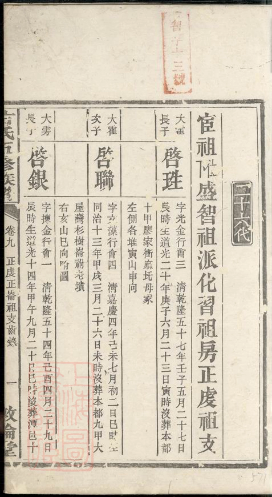2004.中湘方氏五修族谱： [湘潭].pdf_第3页