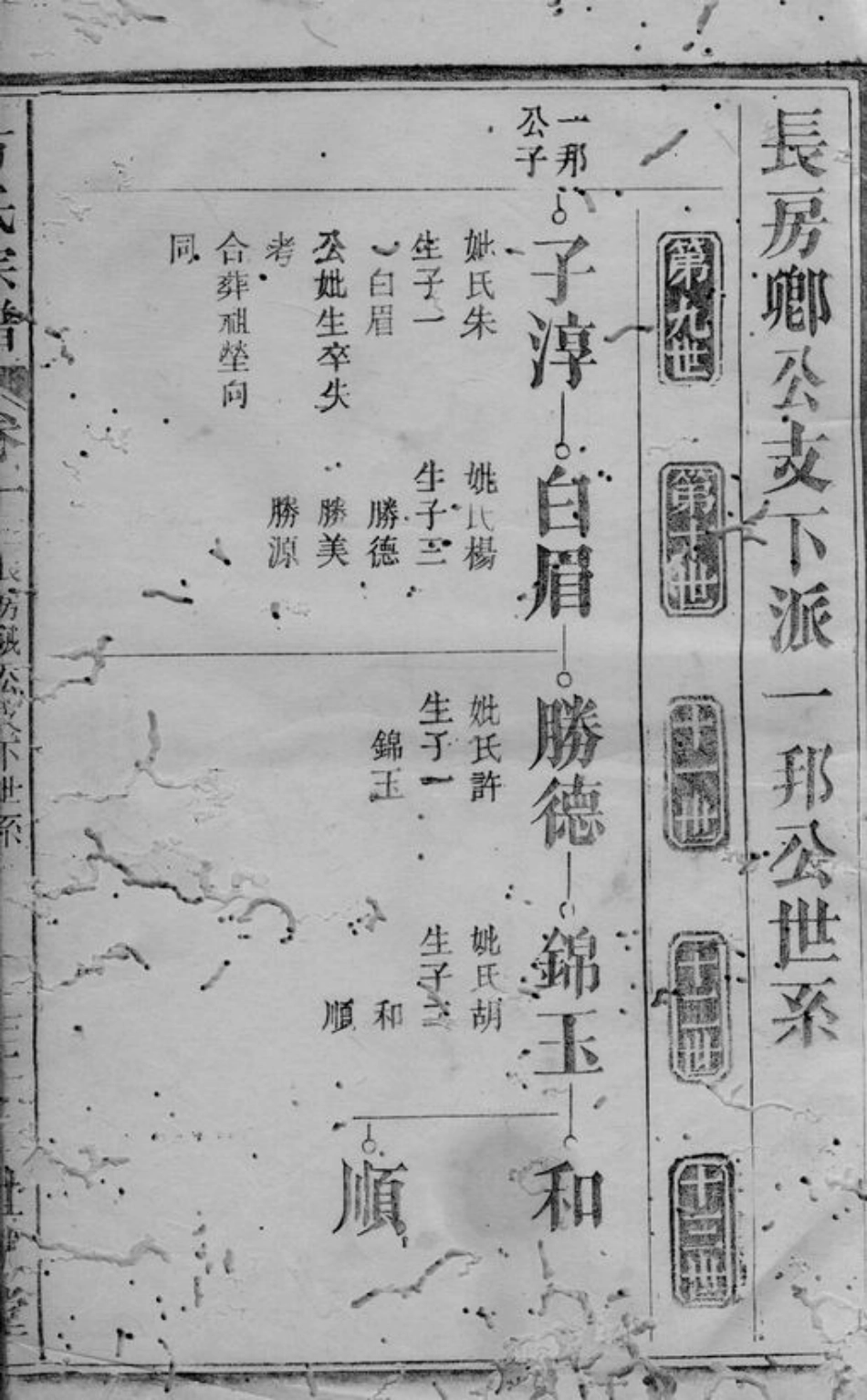 2019.方氏宗谱： [潜山].pdf_第3页
