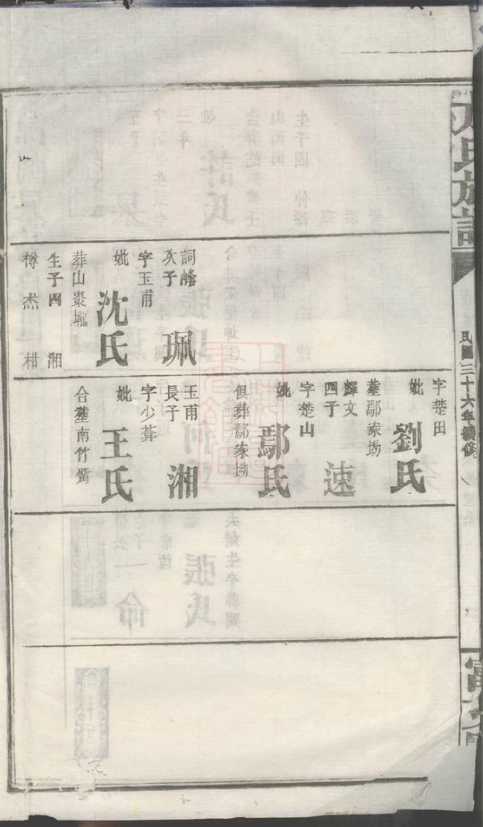 2024.方氏族谱： 不分卷：[临湘].pdf_第3页