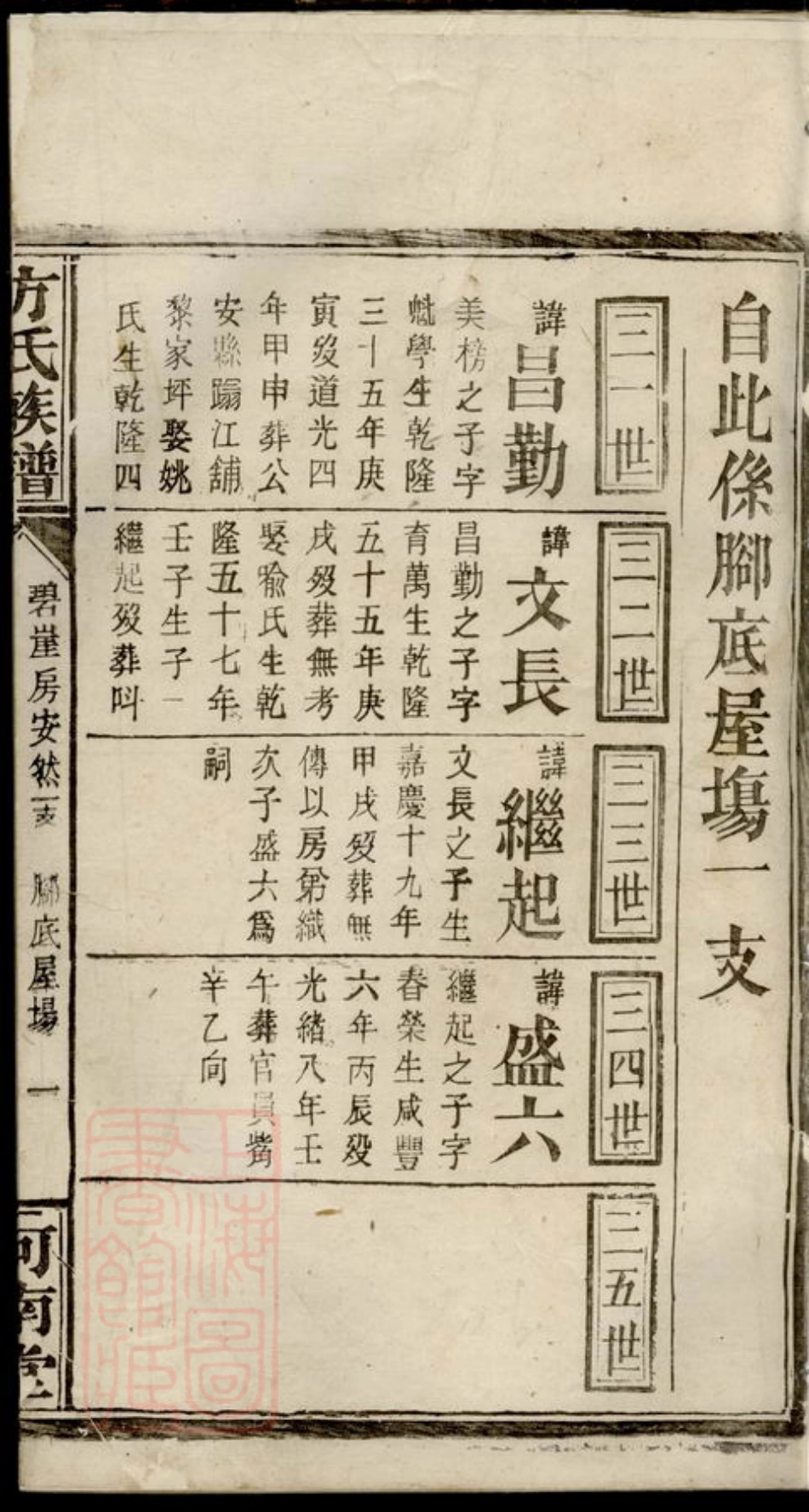 2028.方氏族谱.pdf_第2页
