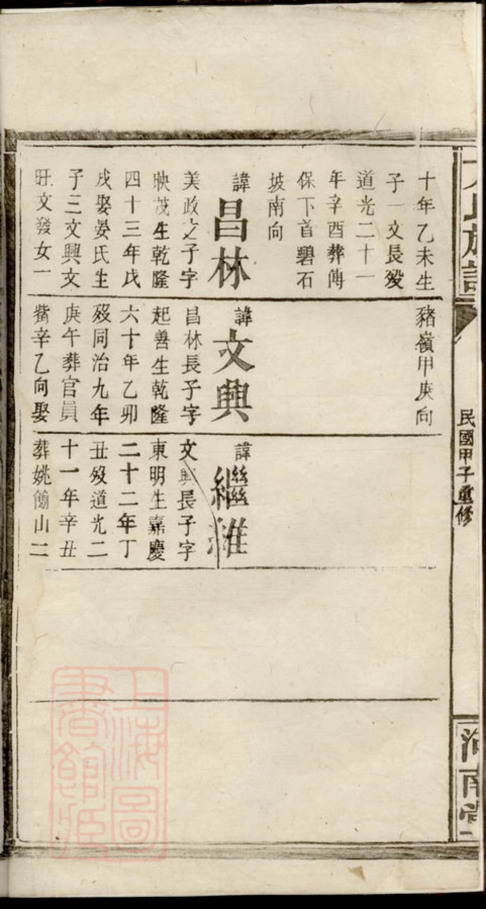 2028.方氏族谱.pdf_第3页