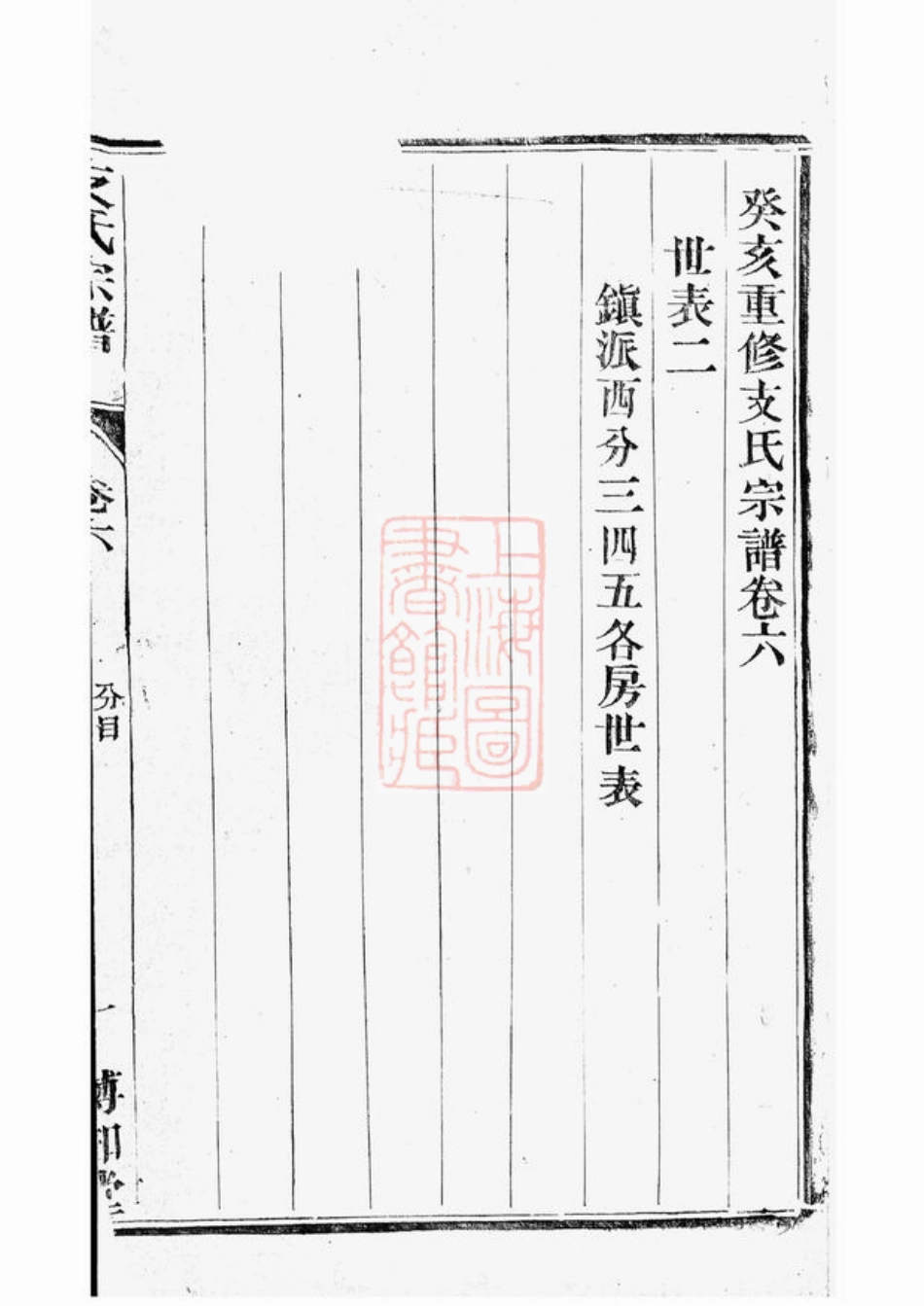 1856.镇江支氏宗谱.pdf_第2页