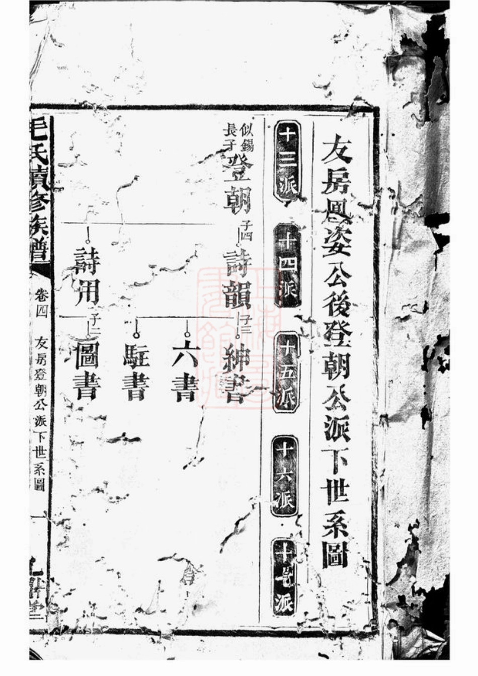 1867.毛氏续修族谱： [合肥].pdf_第3页