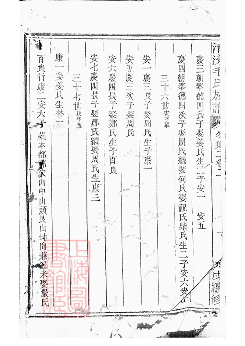 1868.清漾毛氏族谱： 内集六卷首一卷，外集四卷，天集八卷，春集一卷，夏集三卷，秋集二卷，冬集五卷，地集三卷：[江山].pdf_第2页