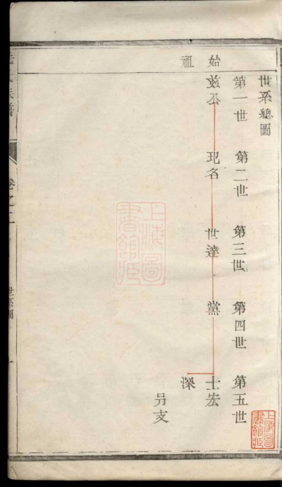 1883.海陵毛氏重修族谱.pdf_第3页