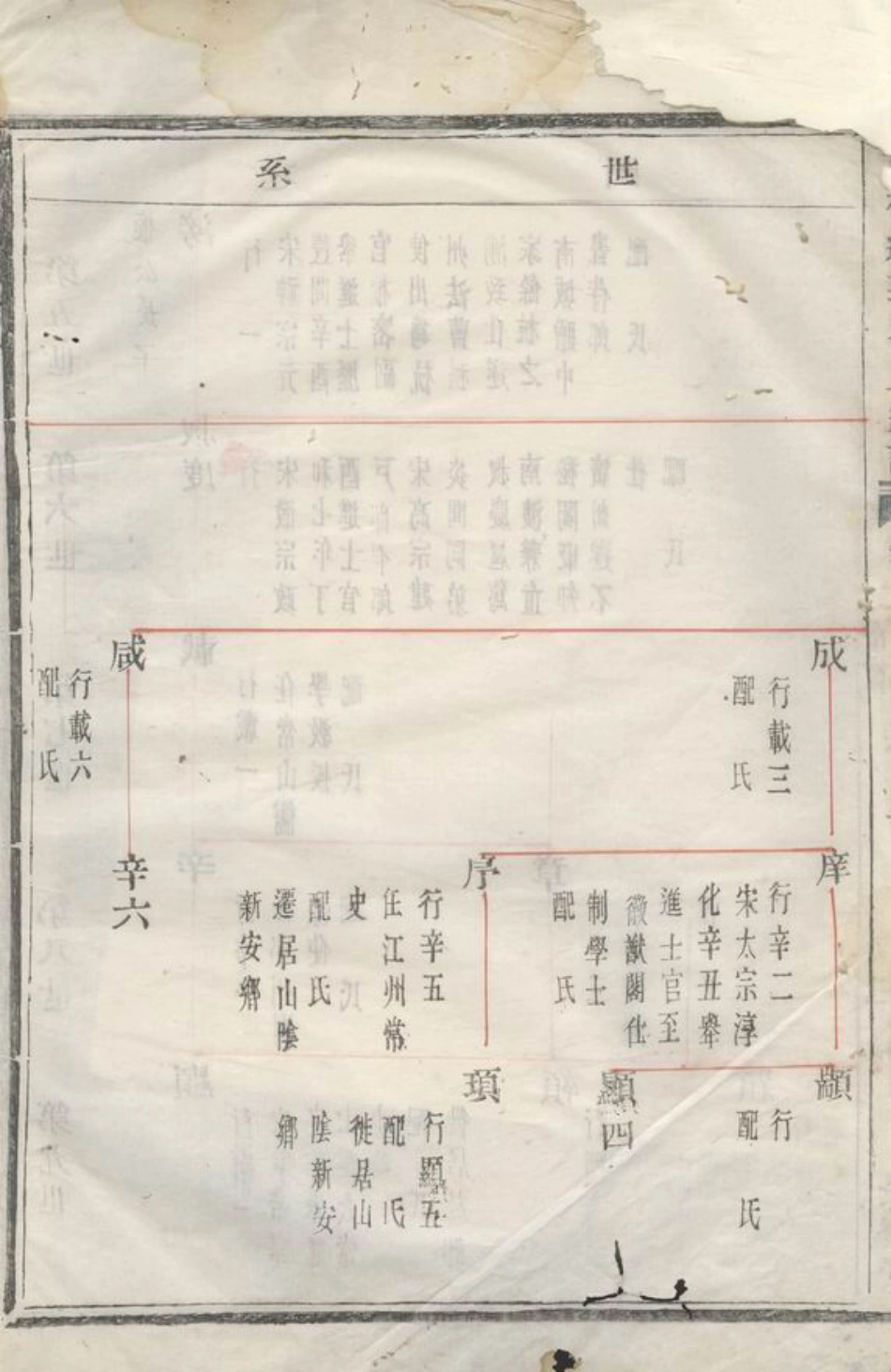 1894.会稽达郭毛氏族谱.pdf_第3页