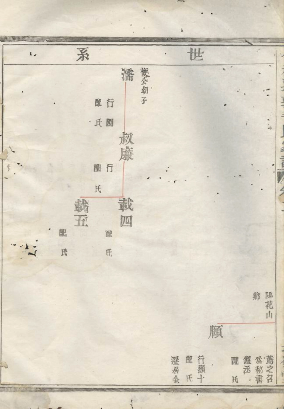 1896.会稽达郭毛氏家谱.pdf_第3页