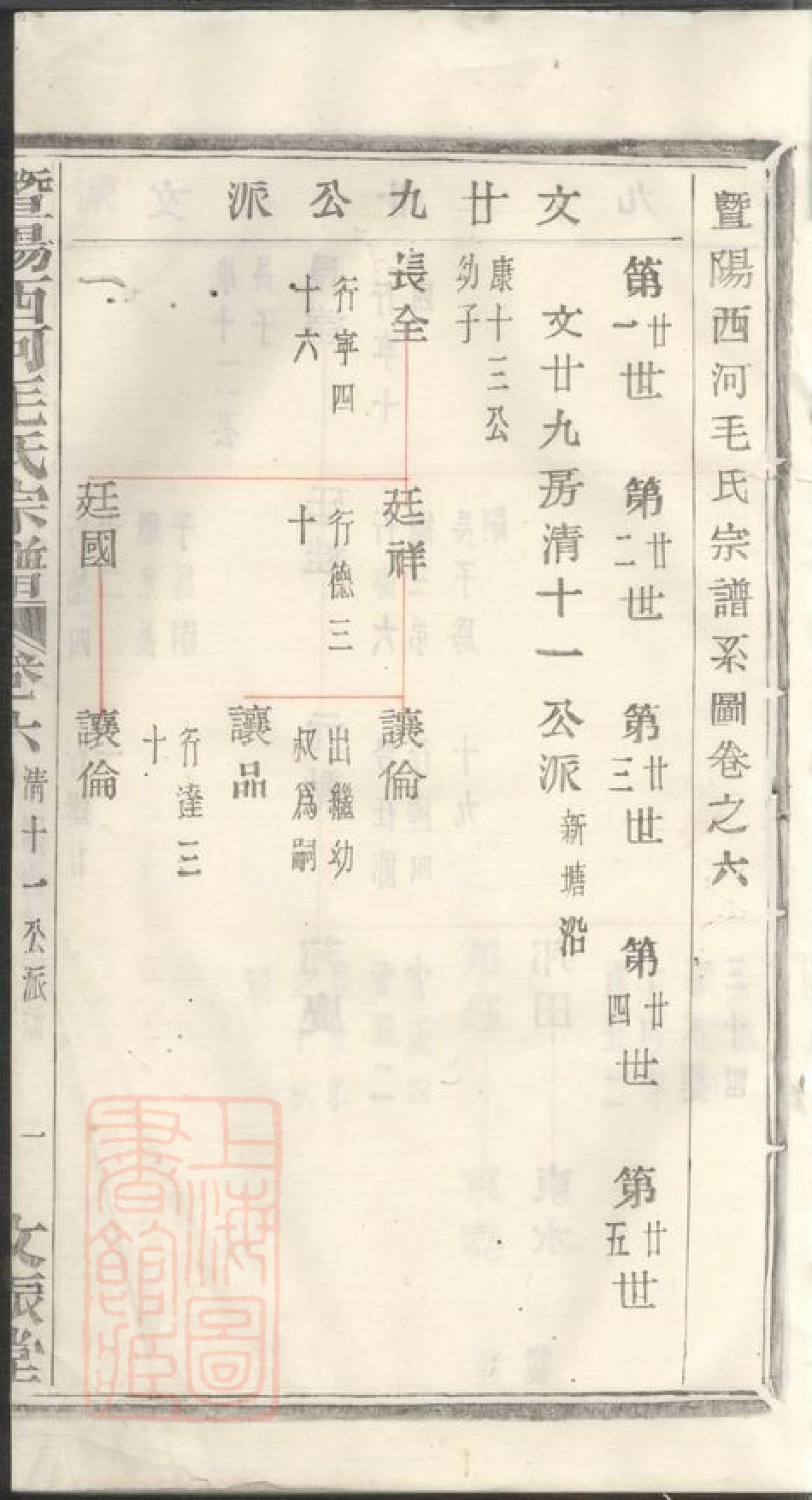 1910.暨阳西河毛氏宗谱.pdf_第3页