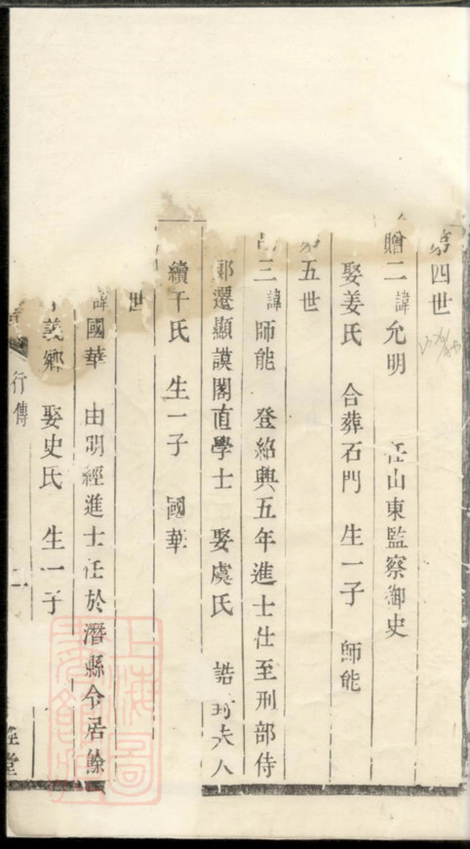 1911.暨阳西河毛氏宗谱.pdf_第2页