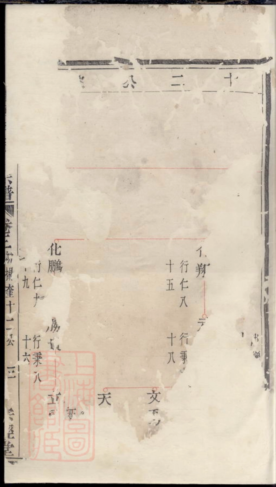 1912.暨阳西河毛氏宗谱.pdf_第2页