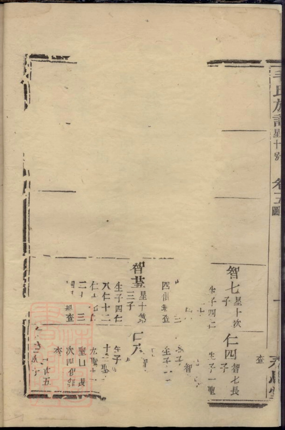 1913.毛氏永思堂族谱： [馀姚].pdf_第3页