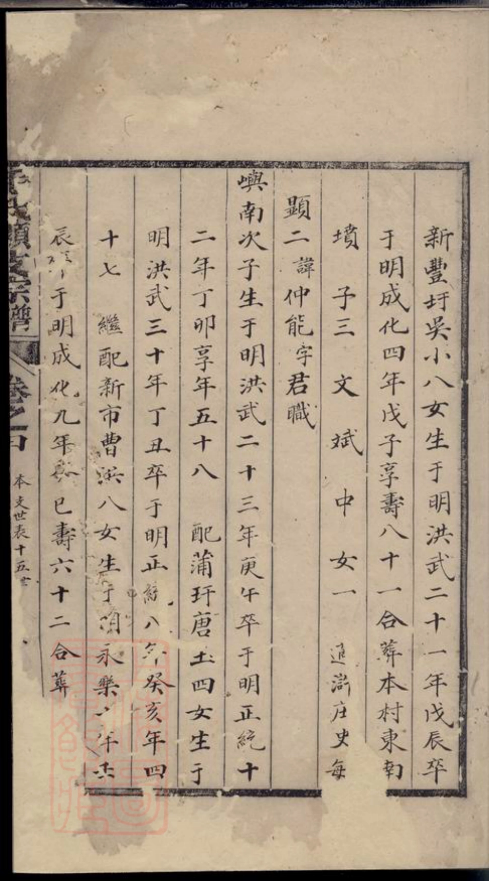 1916.毛氏显支宗谱.pdf_第2页