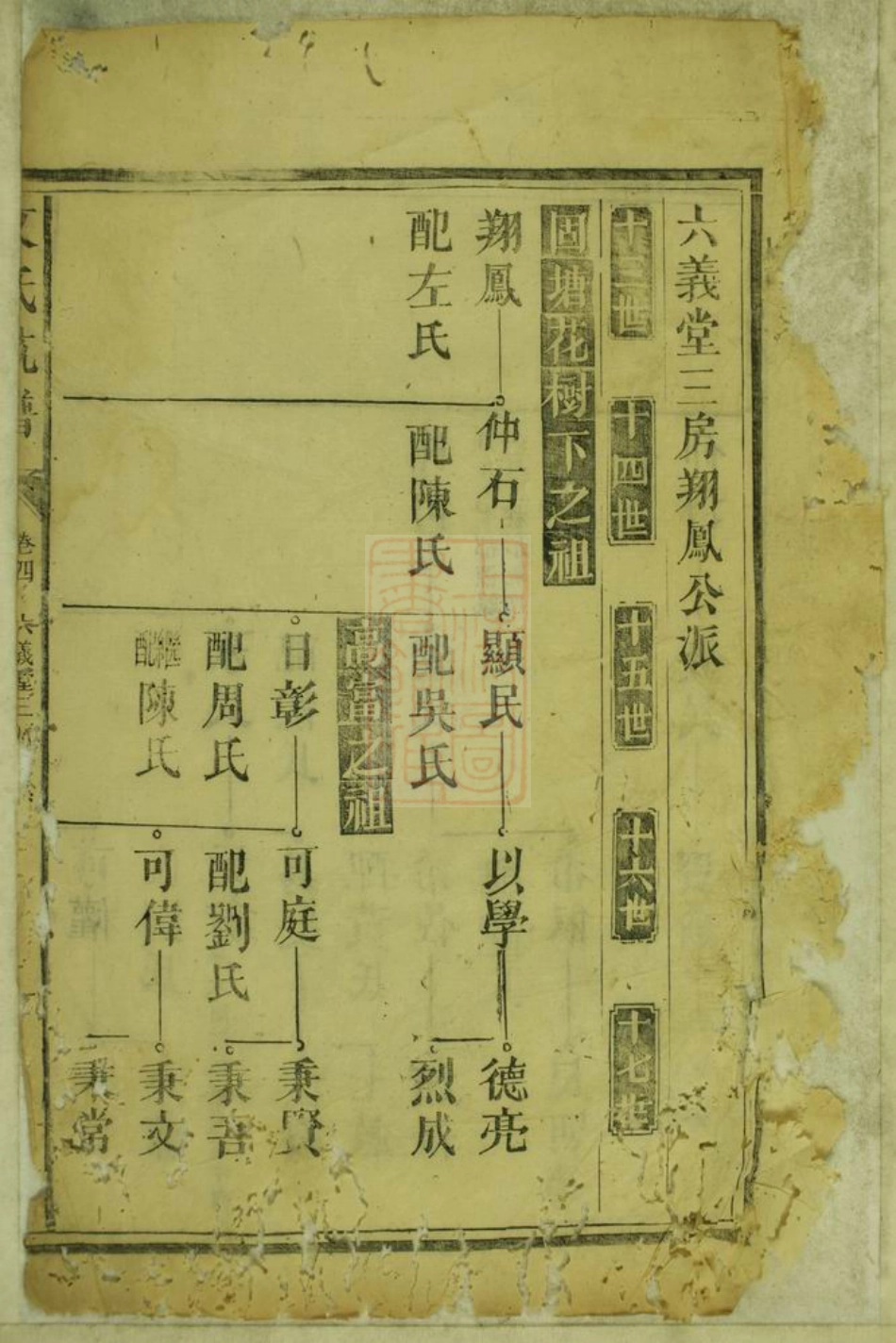 1932.文氏统谱： 十八卷：[永新].pdf_第2页