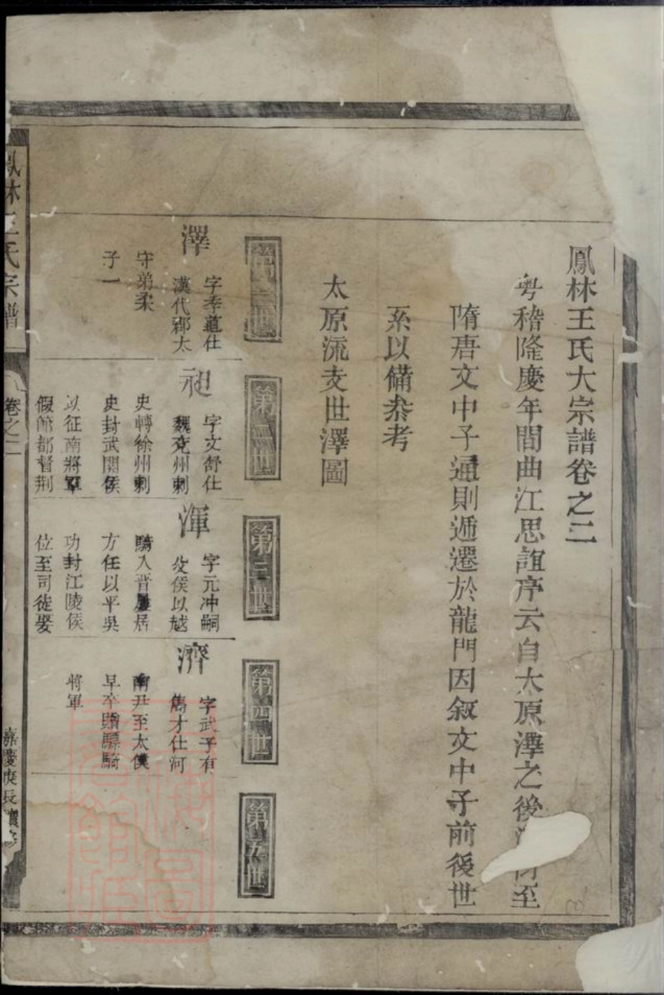 1768.凤林王氏宗谱： 卷：[浙江义乌].pdf_第2页