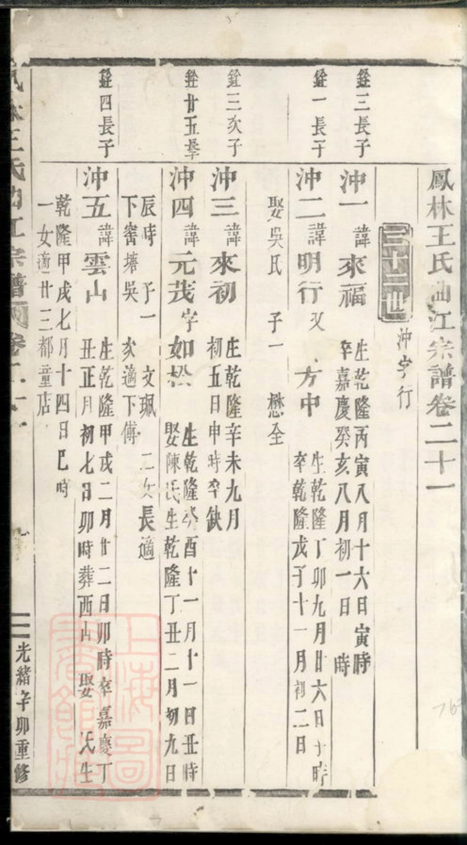1772.凤林王氏曲江宗谱： [义乌].pdf_第3页