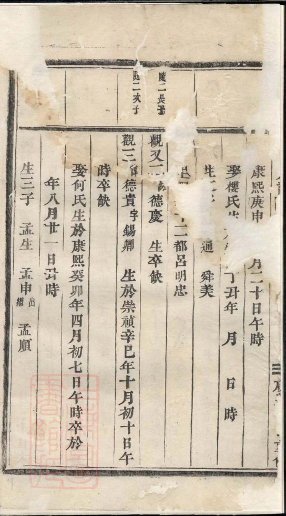1775.义乌凤林青口王氏宗谱： 卷：[浙江义乌] 十六卷.pdf_第3页