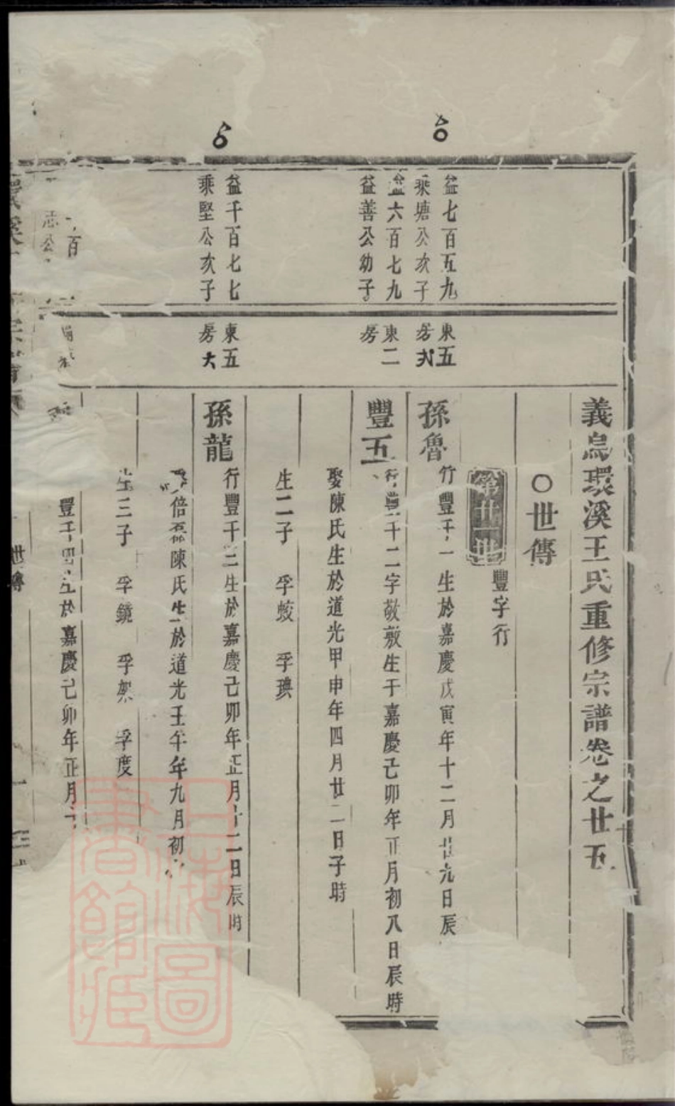 1781.义乌环溪王氏重修宗谱.pdf_第3页