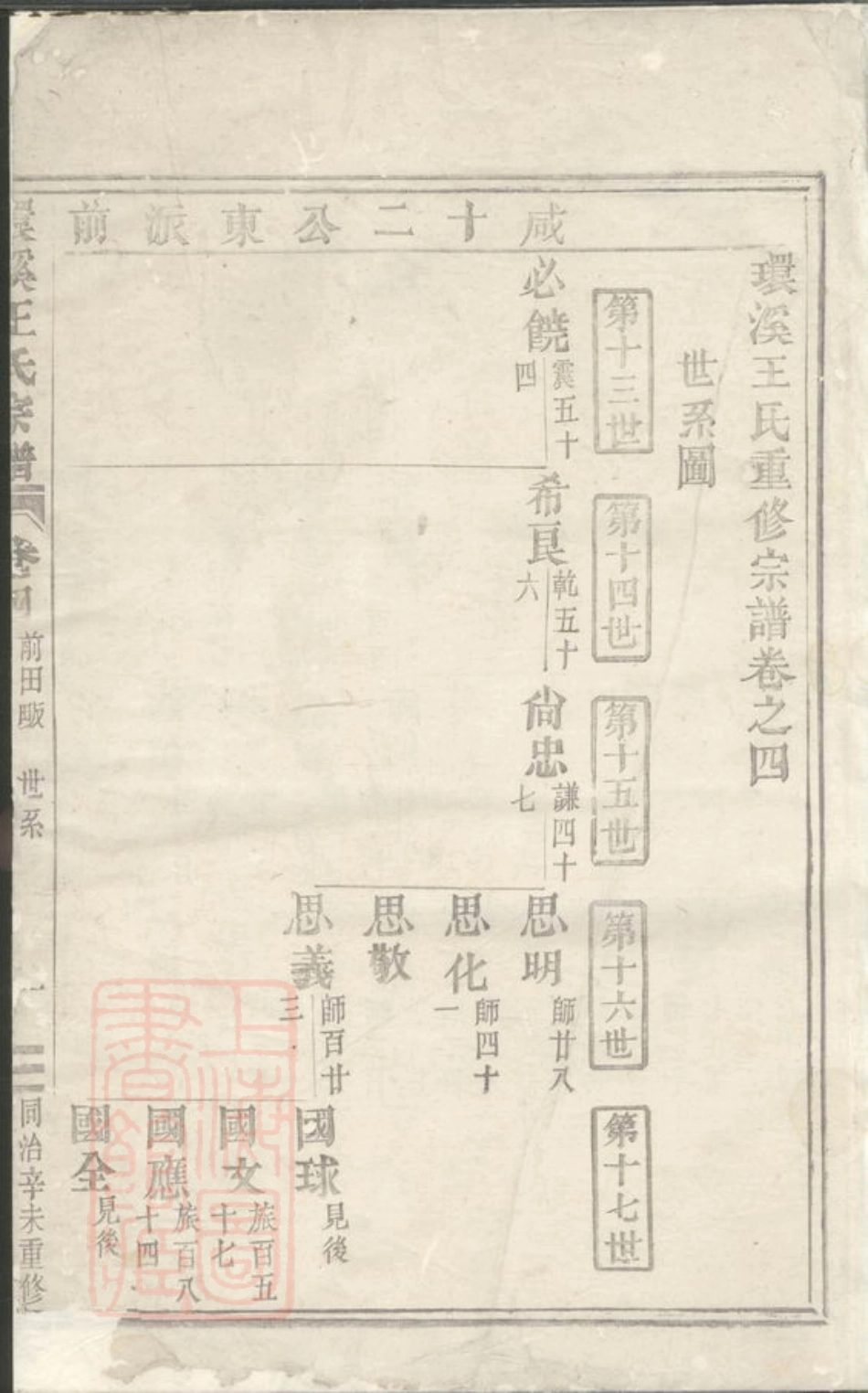 1782.义乌环溪王氏重修宗谱.pdf_第2页