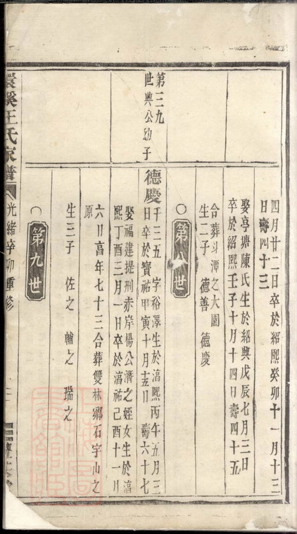 1784.环溪王氏家谱： 不分卷：[义乌].pdf_第3页