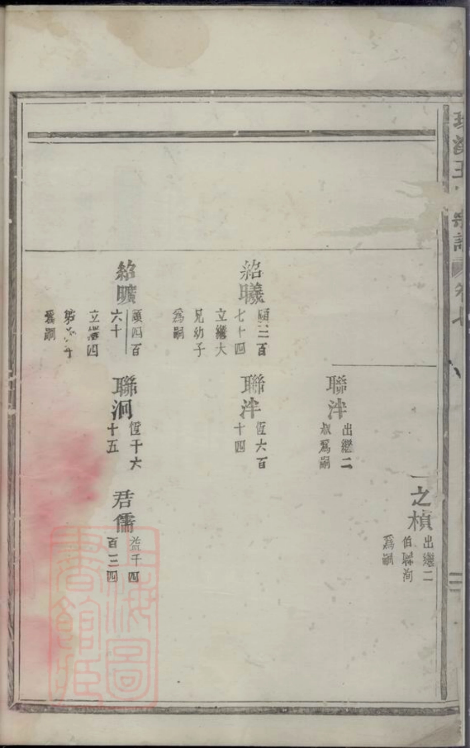 1786.义乌环溪王氏重修宗谱.pdf_第3页