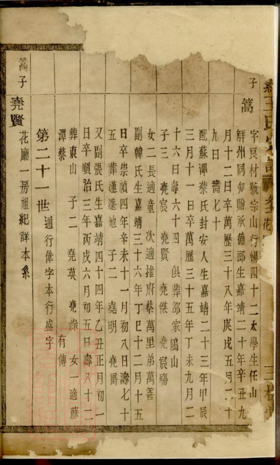 1819.苎萝王氏宗谱.pdf_第3页