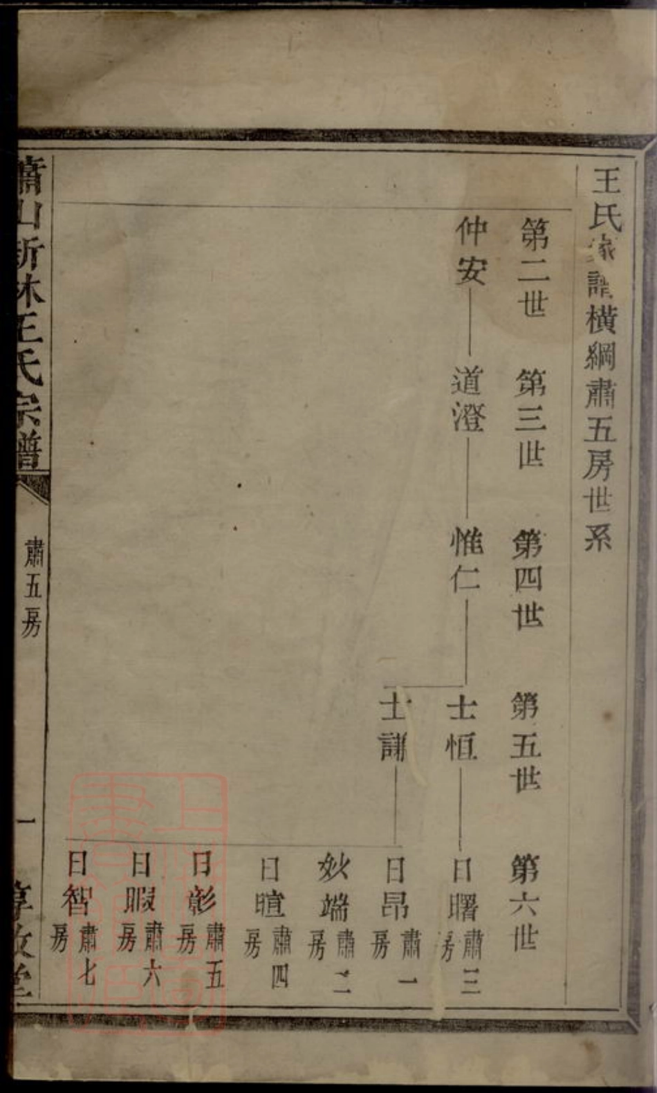 1820.萧山新林王氏宗谱.pdf_第2页