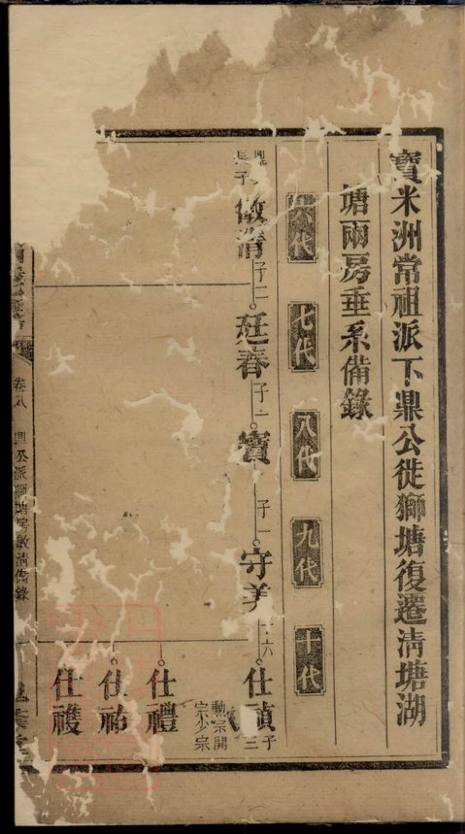 1822.衡山王氏宝米洲房七修谱.pdf_第3页