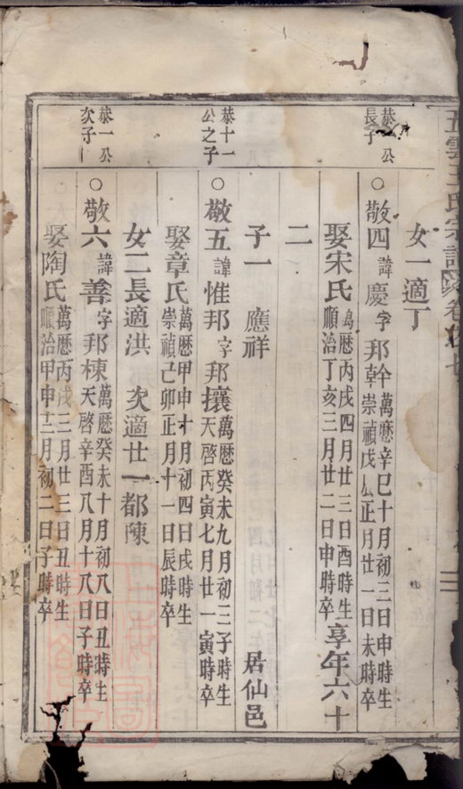 1824.五云王氏宗谱： [缙云].pdf_第3页