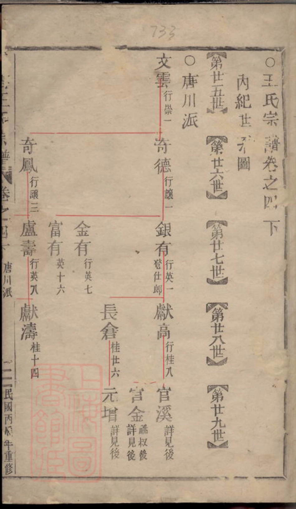 1825.五云王氏宗谱： [缙云].pdf_第3页