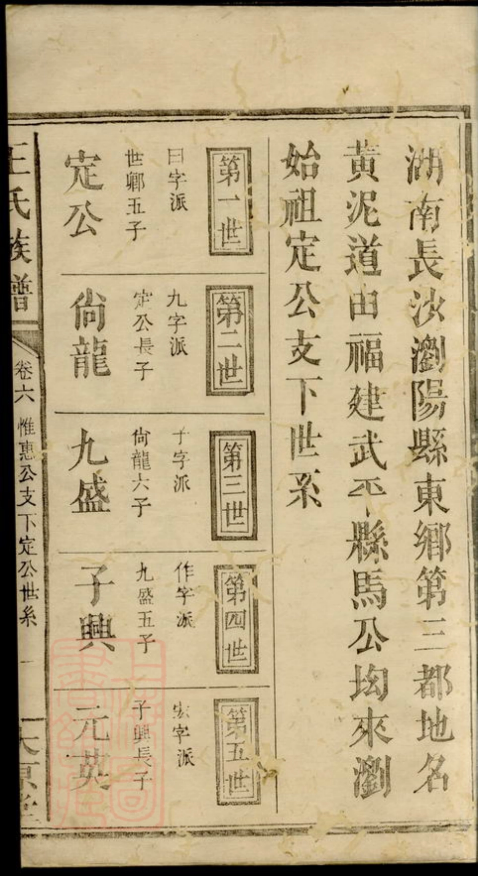 1833.王氏族谱： [浏阳].pdf_第3页