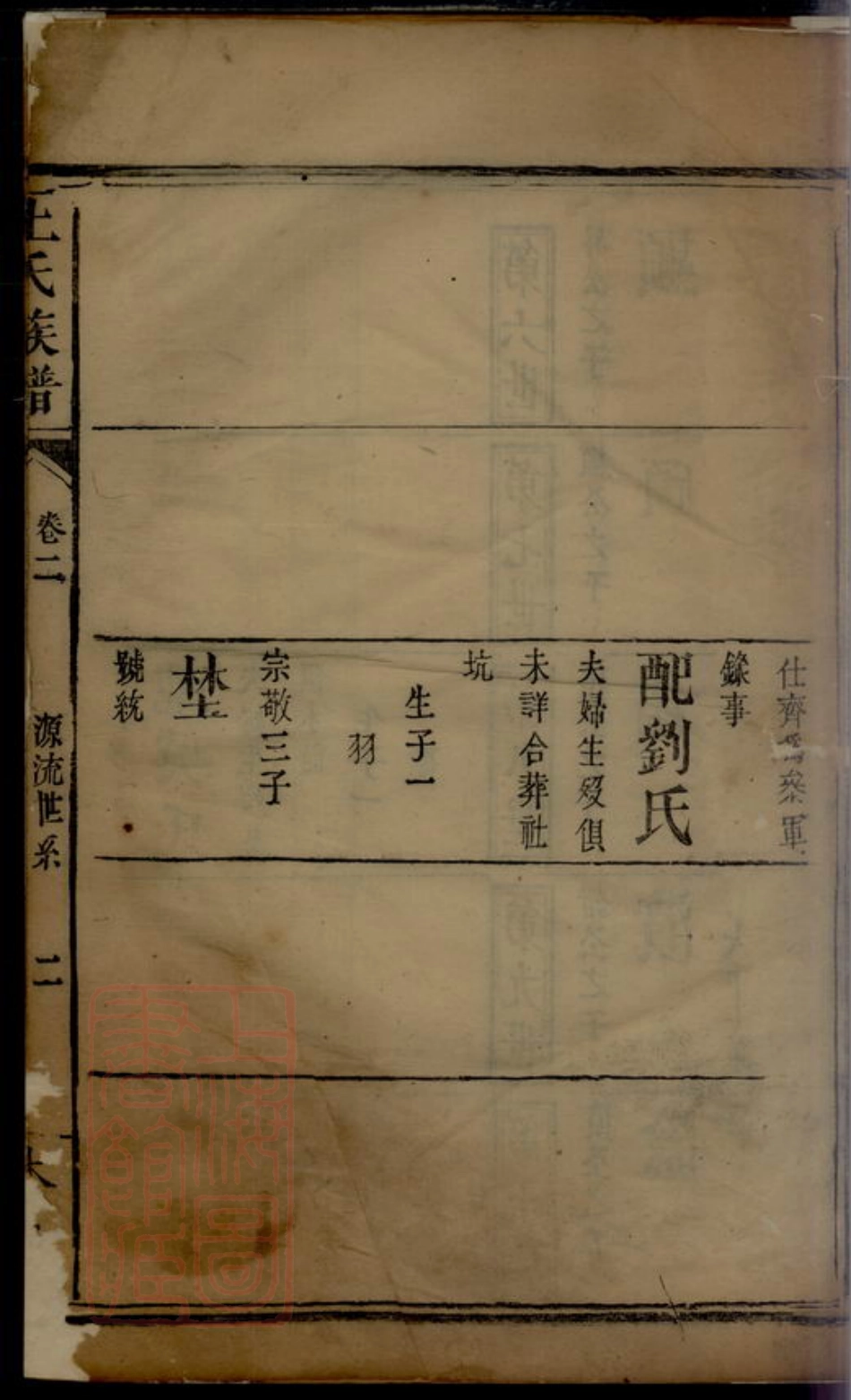 1842.王氏族谱： [庐陵].pdf_第3页