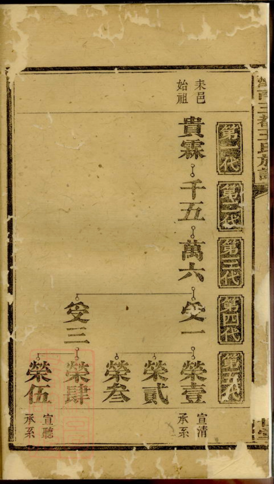 1848.醴南三都王氏族谱： [醴陵].pdf_第3页