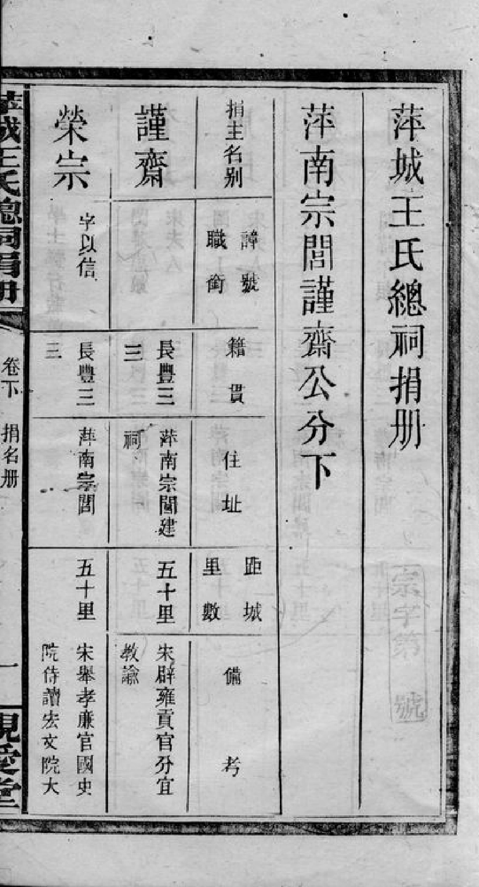 1680.萍城王氏总祠捐册： [萍乡].pdf_第3页