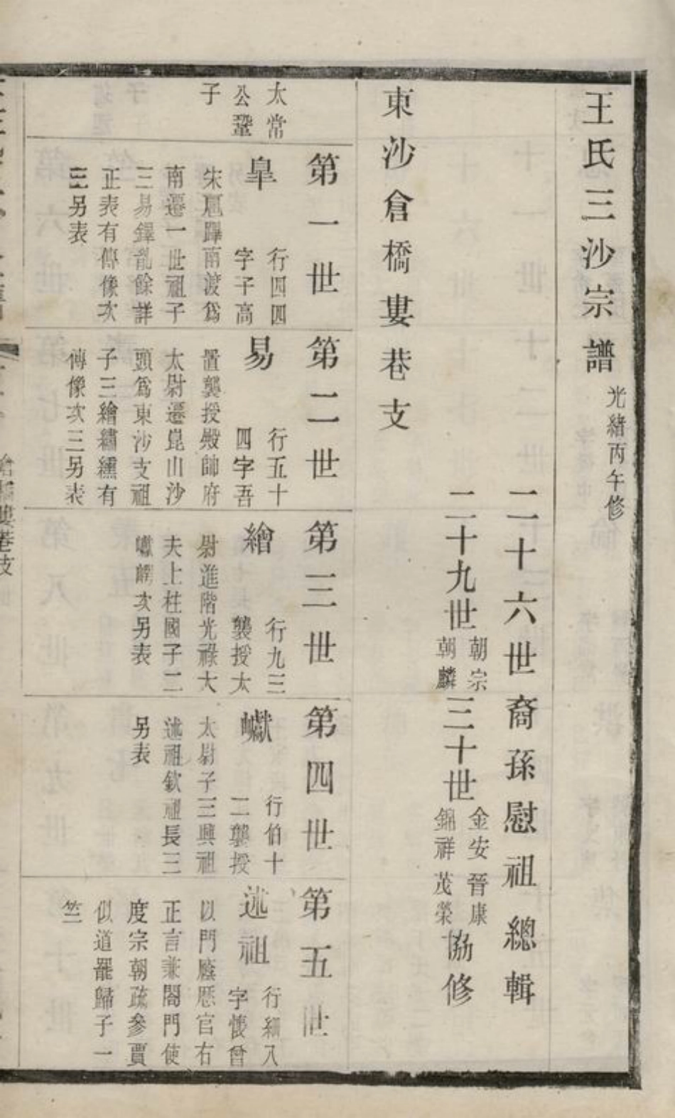 1690.王氏三沙宗谱： [昆山].pdf_第2页